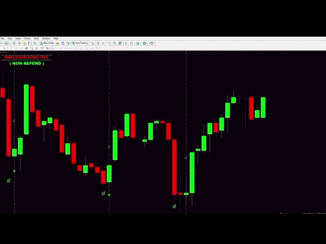 MT4 Buy/Sell Signals Mastery with Raj Legend: Profit with Quotex, Binomo & IQ Option