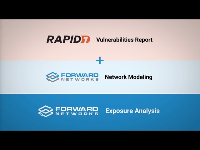 Forward Networks +  Rapid7 InsightVM