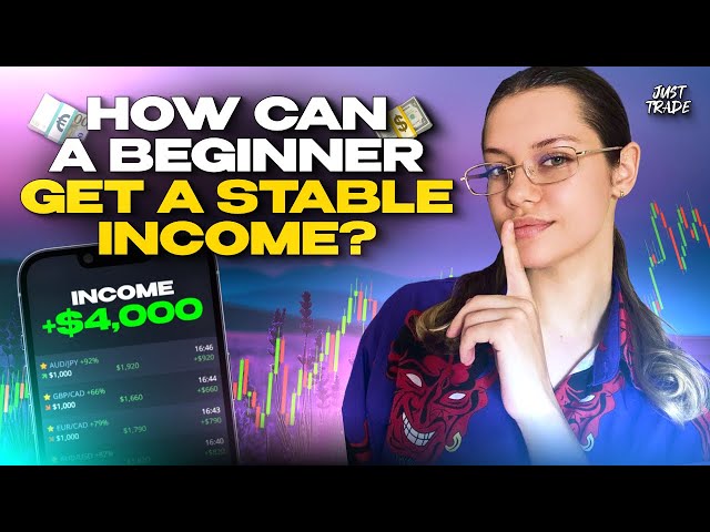 Trading indicators - YOU Can EARN In TRADING Even WITHOUT EXPERIENCE! Supertrend strategy