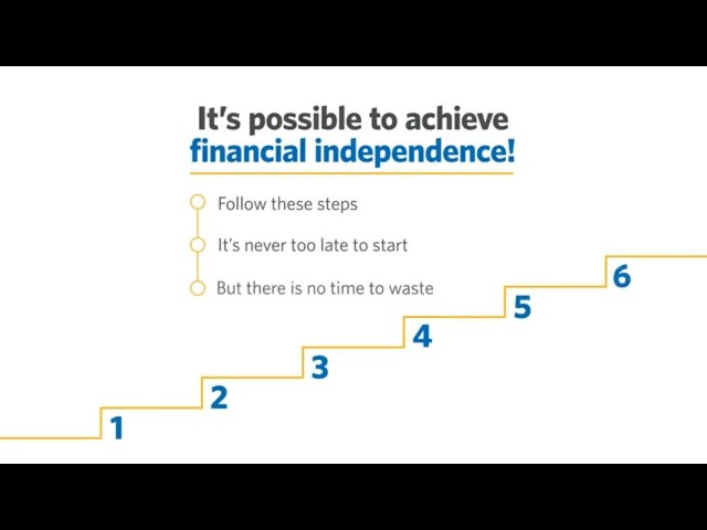 Six Steps to Financial Independence basic financial model