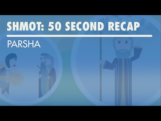 Parshat Shmot: 50 Second Recap