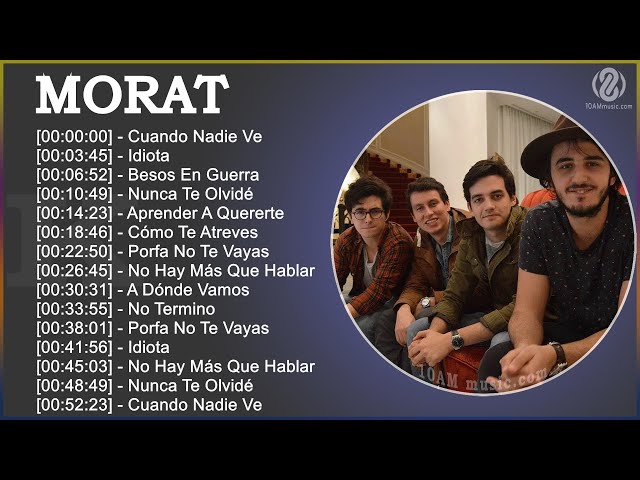 M.o.r.a.t 2022 MIX - Canciones de 2022 - Tik Tok Canciones 2022