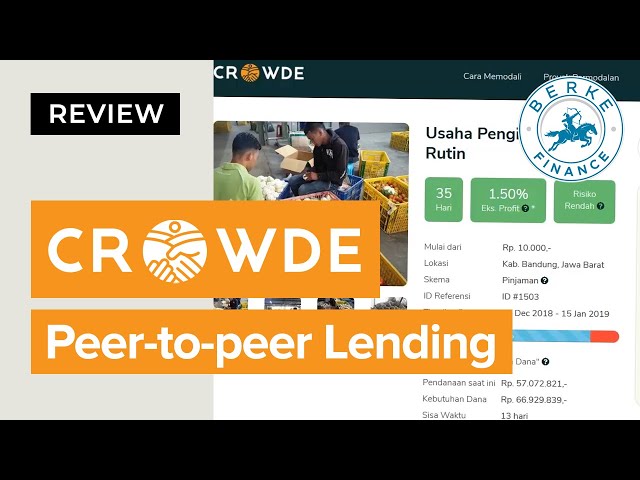 Review Crowde - Peer to Peer Lending