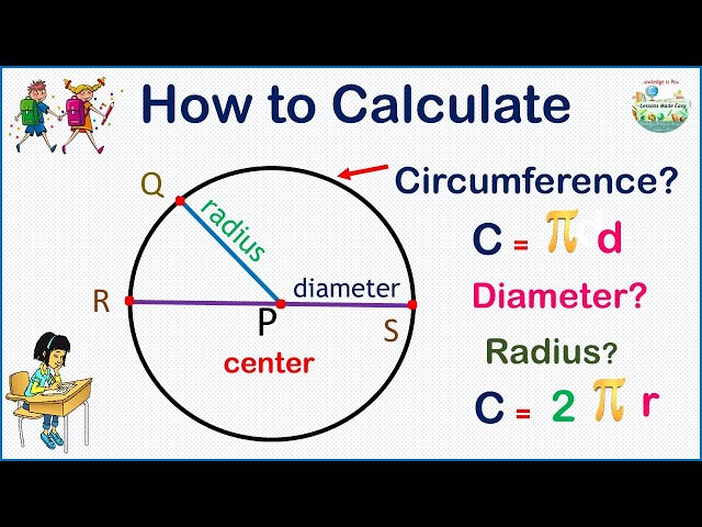 How to calculate the RADIUS, DIAMETER and the CIRCUMFERENCE of a circle