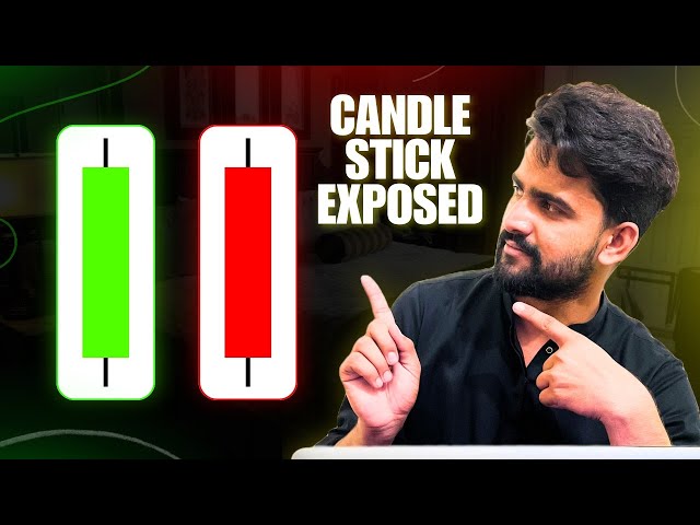 Candlestick Patterns Trading Course 2024 | Candlestick Patterns for Beginners