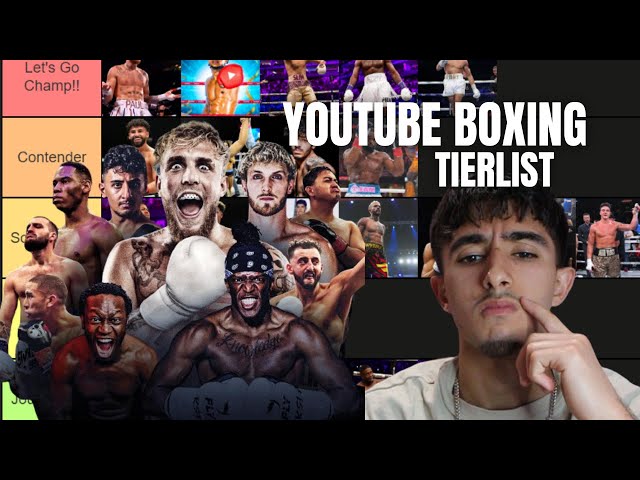 BRUTALLY HONEST Influencer BOXING TIERLIST!