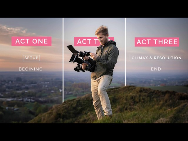 Master Documentary Storytelling with the 3 Act Structure