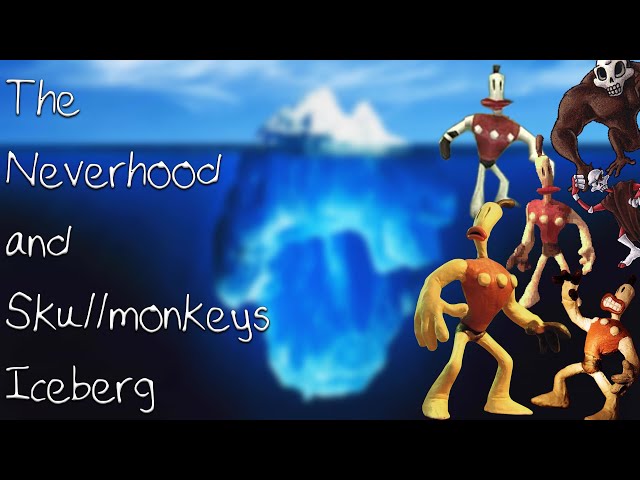 The Neverhood and Skullmonkeys Iceberg Explain