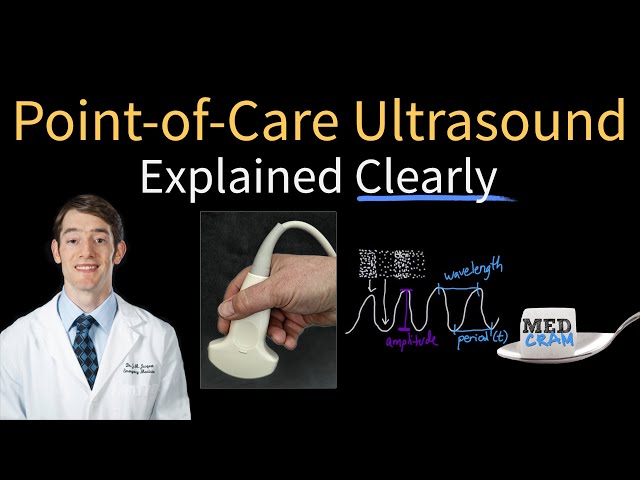 Introduction to Point of Care Ultrasound (POCUS) - Basics