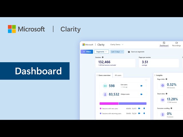 Navigating the Microsoft Clarity Dashboard