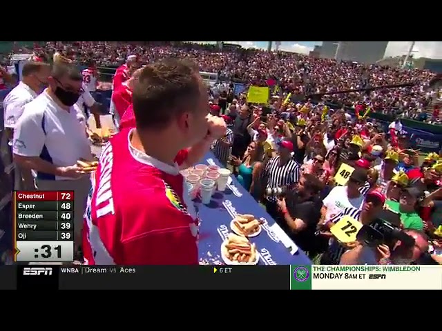 Joey Chestnut with a new world record 76 hotdogs in 10 minutes