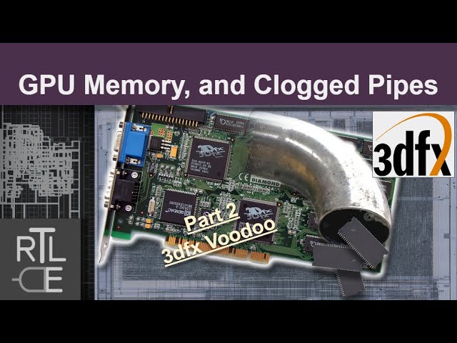 GPU Memory, and Clogged Pipes (Part 2 - 3dfx Voodoo) - #GPUJune2