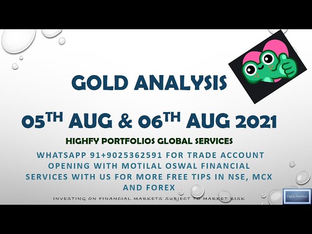 Mcx Gold Trading Strategy I Share Market Training I MCX Gold Trading I Forex Trading I Online Gold