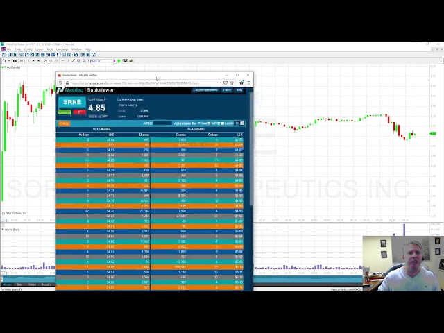 900k Seller on Nasdaq Total View