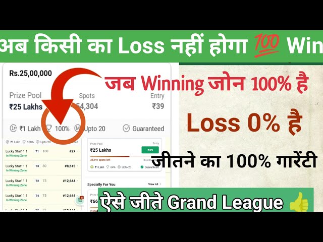 How to Win at Dream11: Tips & Strategies