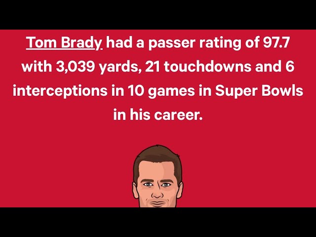 This is why Tom Brady will always be the goat over Patrick mahomes