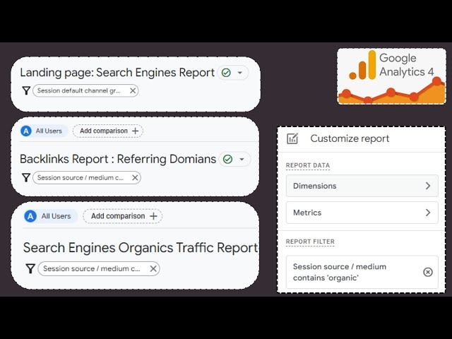 Acquisition Reports in GA4 2025 | Organic & Referral Traffic Report GA4 | Landing Page Report GA4