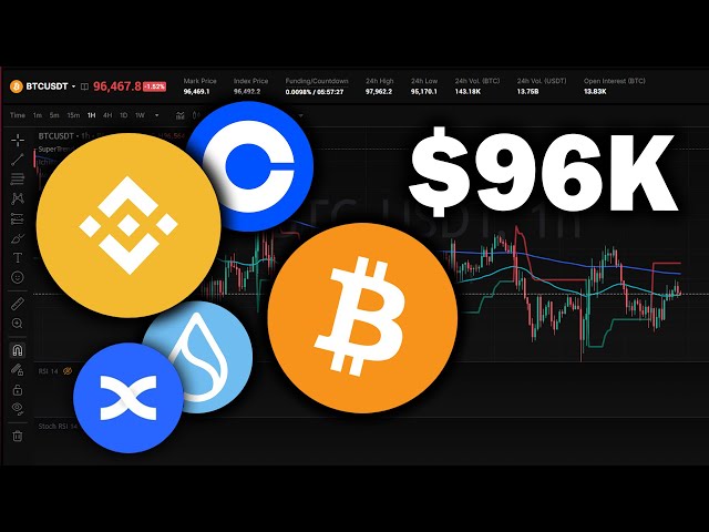 Binance, Coinbase, Taiwan, GameStop News