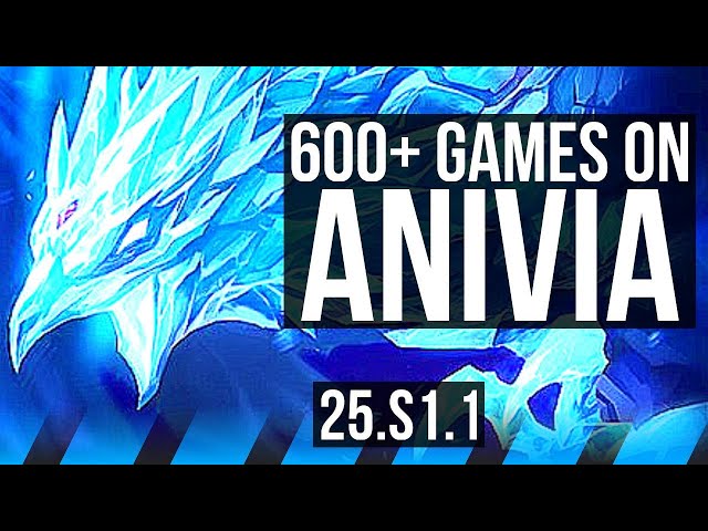 ANIVIA vs ZED (MID) | 600+ games | KR Master | 25.S1.1