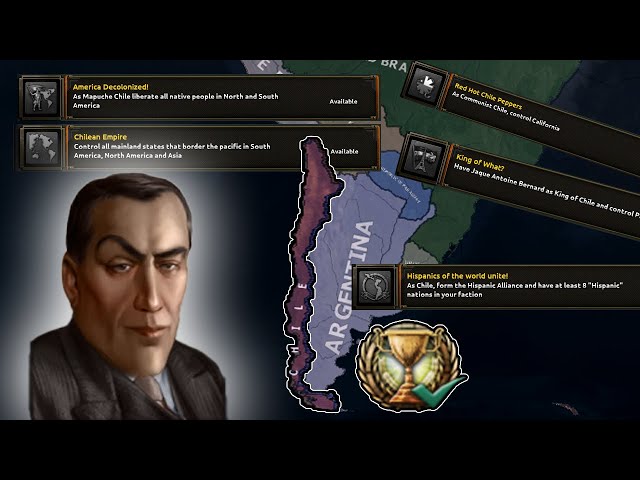 America Decolonized is The Hardest Achievement in HoI4