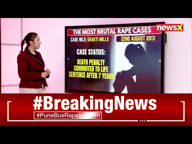 Pune Rape Case: Revisiting India’s Most Brutal Crimes | Nirbhaya | Shakti Mills | NewsX