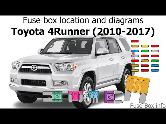 Fuse box location and diagrams: Toyota 4Runner (2010-2018)