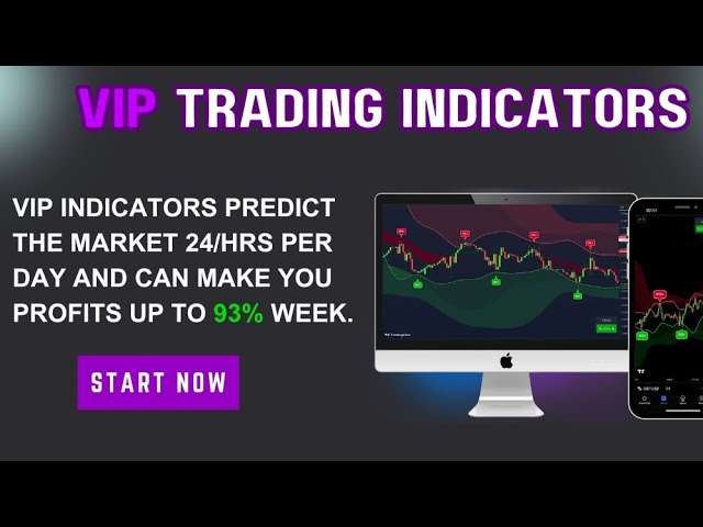 "Maximize Your Trading Success with VIP Indicators | 93% Win Rate AI Tools" @BinaryHit