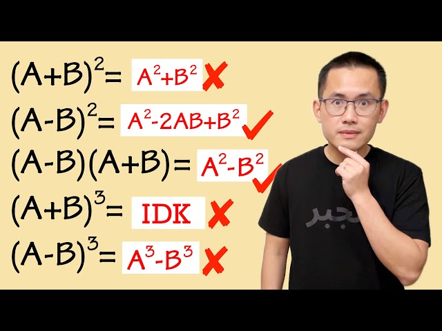 Special binomial products (a complete tutorial: formulas, examples, & proofs)