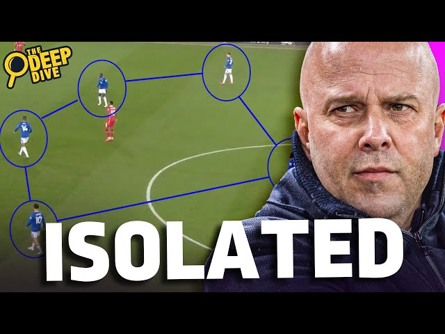 How Everton isolated Ryan Gravenberch | The Deep Dive