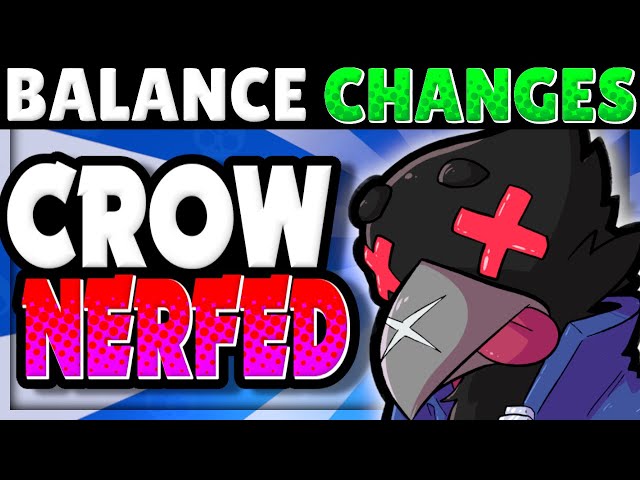 Brawl News: 8 Brawlers are Getting Buffs/Nerfs! | Brawl Stars Balance Changes