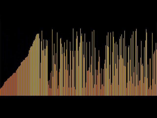 Ultimate Sorting Algorithms Visualized | How Sorting Algorithm Performs !!