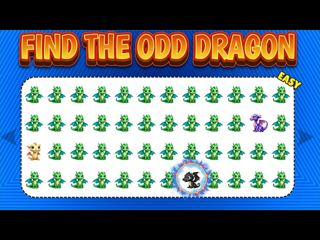 Spot the Odd Dragon! 🐉 Fun Find the Odd One Out Quiz for Dragon Lovers!