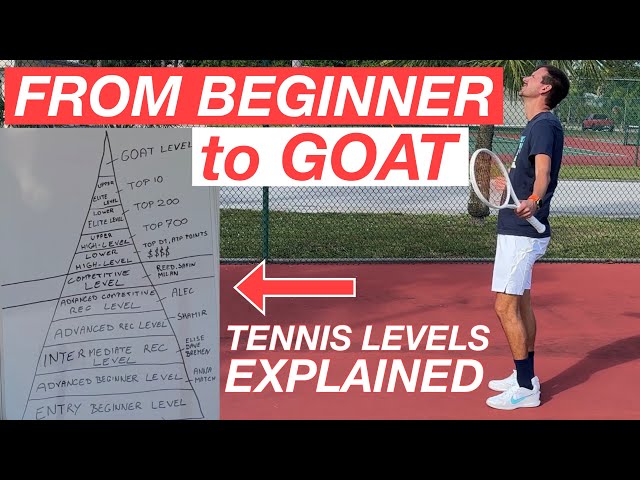 Tennis Levels Explained