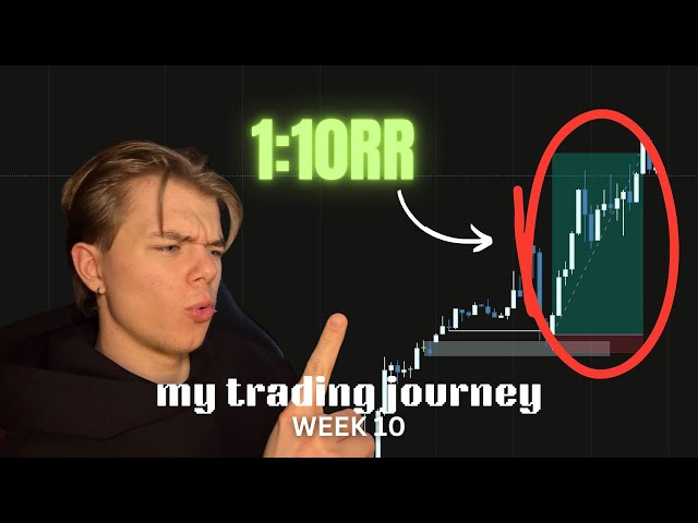 (+10.5% WEEK RECAP) my trading journey - week 10 (Supply & Demand)