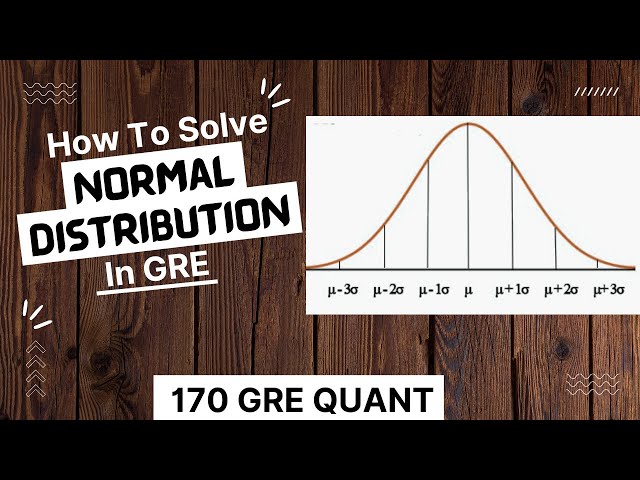 How To Solve Normal Distribution Problems in GRE | Continuous Random Variable GRE (Part-2)