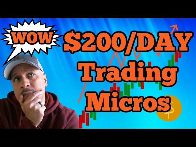 How to Make $200/Day Trading Micro Nasdaq Futures - Build a MNQ Small Account