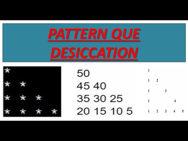 Pattern A to Z Question Desiccation Part - 1 ,triangle pattern Malayalam