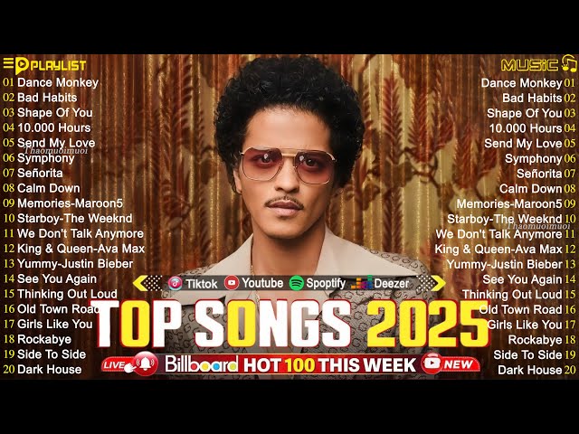 Bruno Mars, Rose, Lady Gaga, Taylor Swift, The Weeknd, Adele, Rihanna, Maroon 5 - Billboard Hot 100