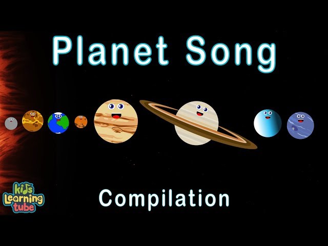 The Planet Song | Space Explained by KidsLearningTube