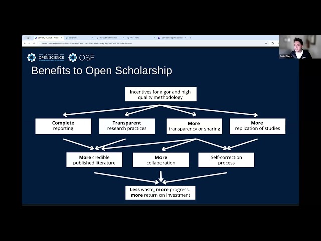 Getting Started on the OSF: A Hands-on Guide [Feb 10]