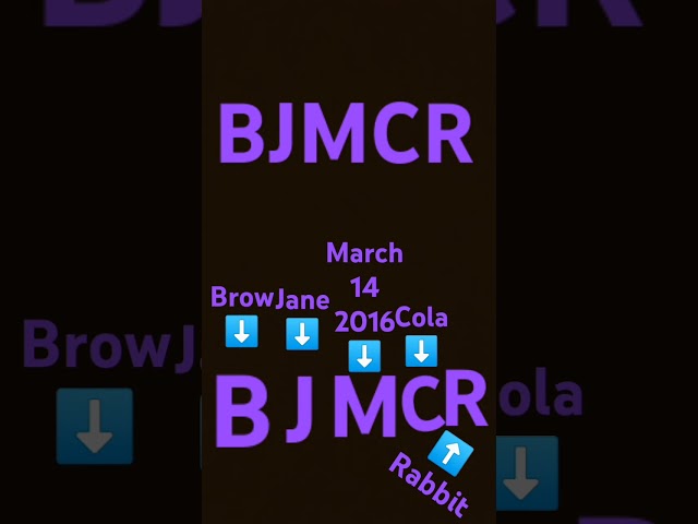 BJMCR