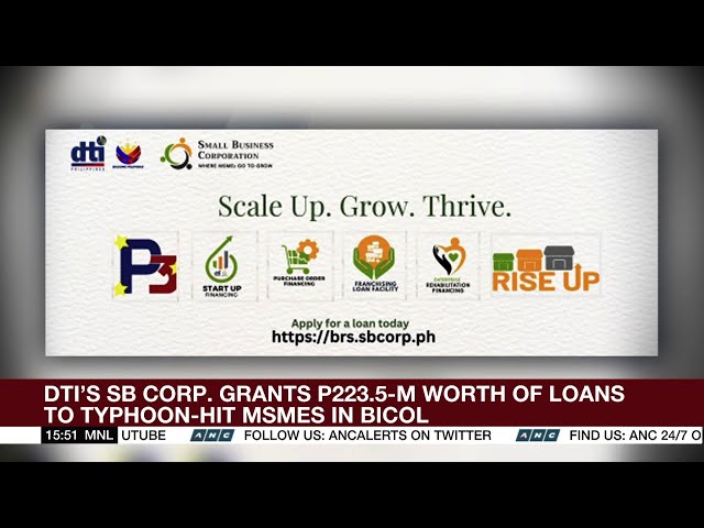 DTI’s SB Corp. grants P223.5-M worth of loans to typhoon-hit MSMEs in Bicol | ANC