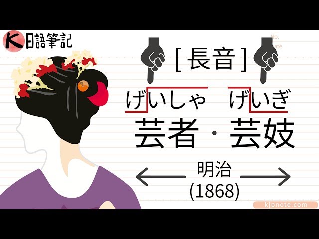 「芸妓・げいしゃ」在 1868 年之前是「芸者」 - 五十音從頭開始 36