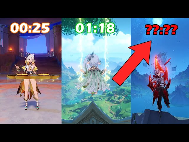 WHICH CHARACTER HAVE THE LONGEST IDLE ANIMATION?? | GENSHIN IMPACT