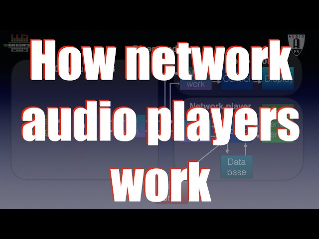 How network audio players work