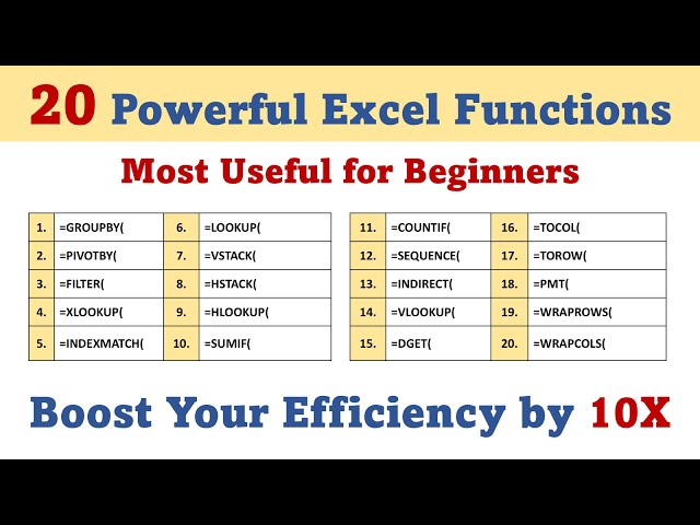 20 Powerful Excel Functions | Boost your efficiency by 10X | Learn Microsoft Excel 365 Functions