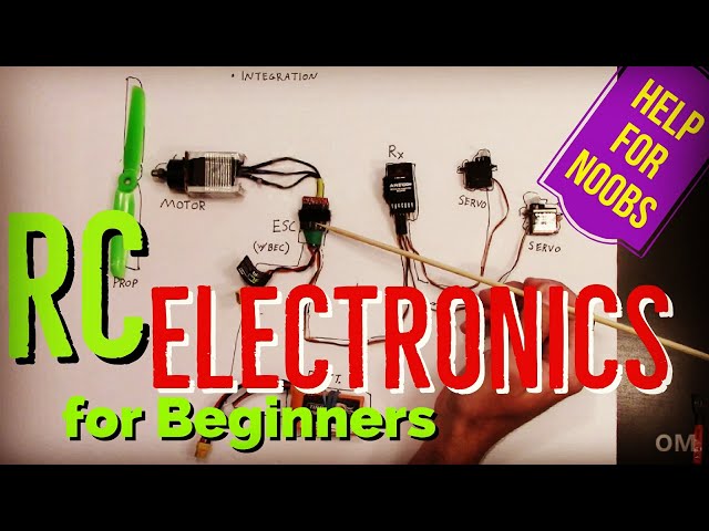 HOW RC AIRPLANES WORK (Intro to RC Electronics for Beginners)