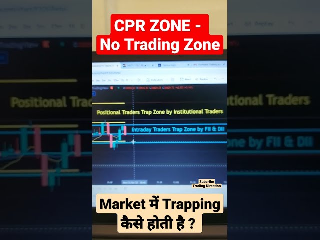 🪤 Trap होने से कैसे बचे ? 🏆 Intraday Trading Stock Market Hindi