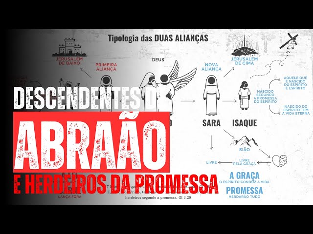 #Aula4 | ABRAÃO, a NOVA ALIANÇA e a SEGUNDA VINDA DE CRISTO | Herdeiros segundo a PROMESSA!