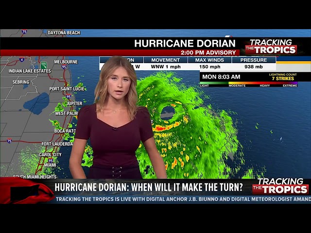 Hurricane Dorian: Tracking the Tropics